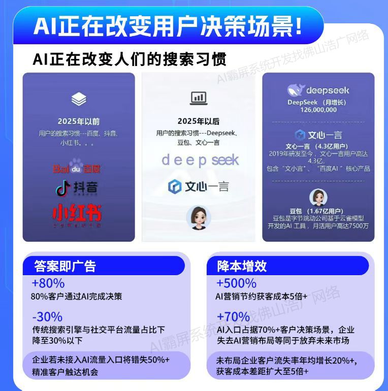 潍坊【低成本】2025年geo搜索优化入门教程：如何提升本地geo搜索排名【浩广网络科技】【怎么样?】